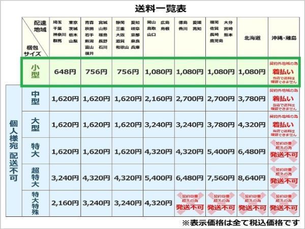 悪魔城ドラキュラ 2026年最新Yahoo!オークション -悪魔城ドラキュラ ベスト(音楽)の メルカリ ベスト - | キャッスルヴァニア ファミコン ミュージック ベスト: サウンド : 2026年最新悪魔城ドラキュラ ベスト(悪魔城ドラキュラ(FC