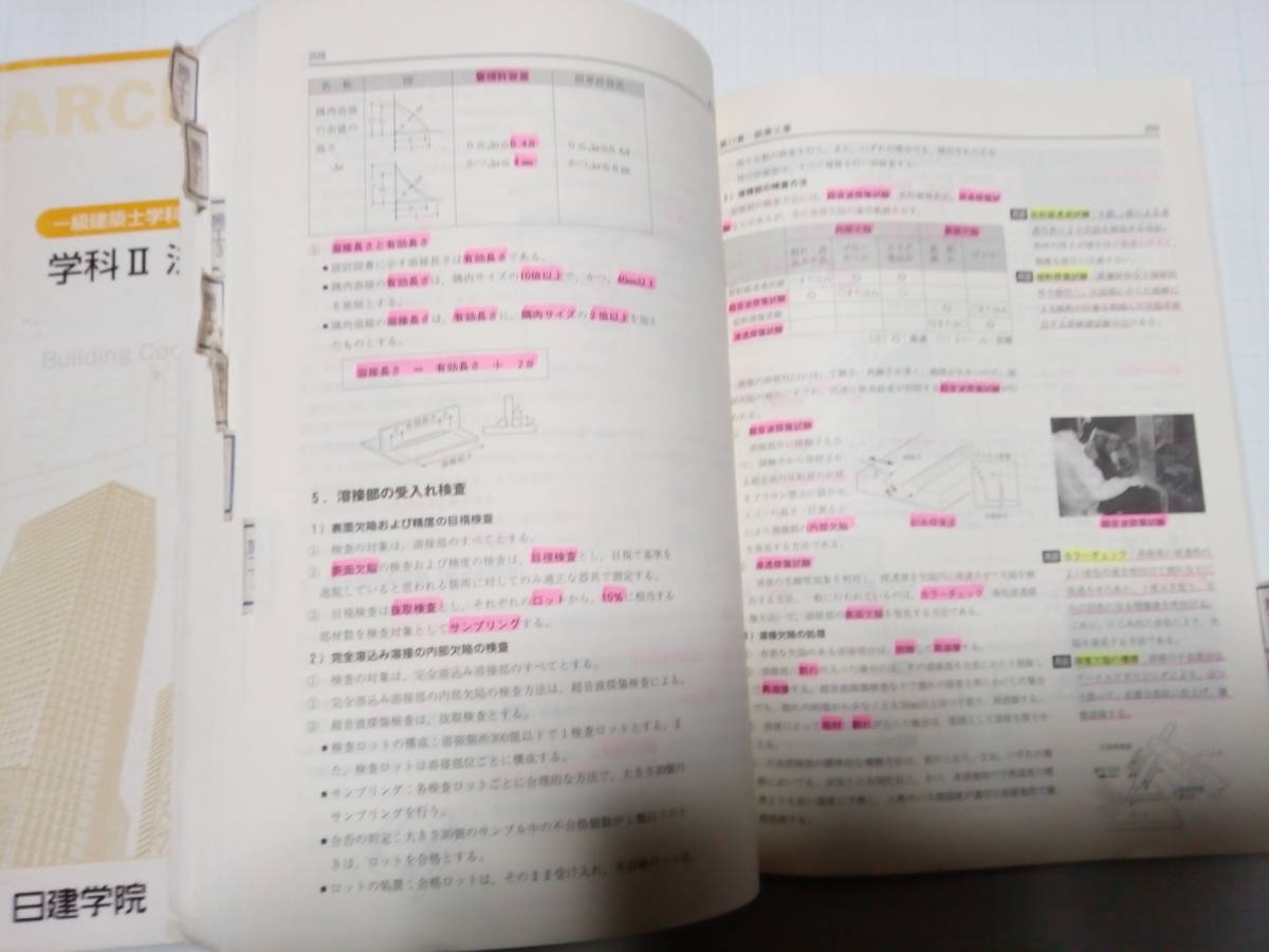 日建学院 公式通販 一級 テキスト&問題集 一級建築士学科 2019年(H