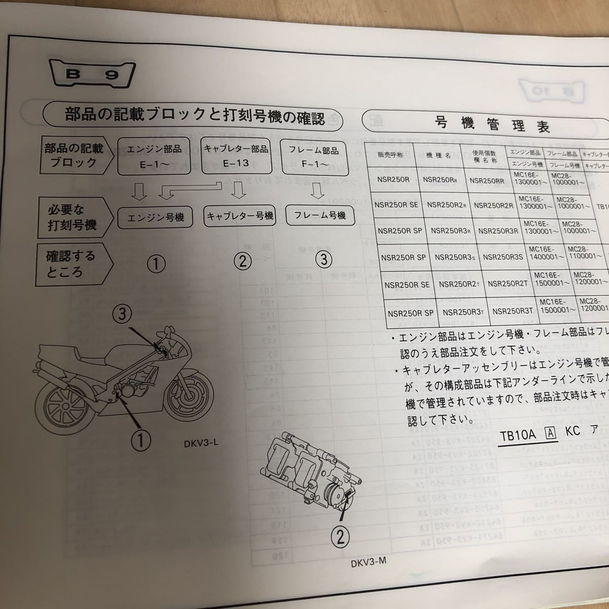 NSR250R MC28 パーツリスト！_5