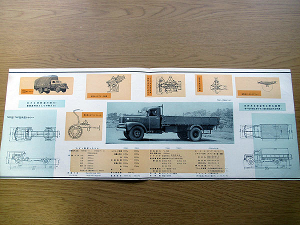 いすゞトラックカタログ super deIuxe いすゞ トラック ディーゼル・TX61 ～ B5⁄旧車カタログ 1952年 自動車