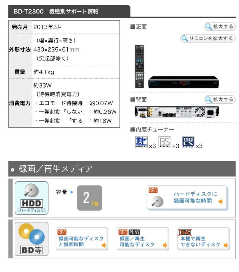 SHARP 4B-C20BT3 ブルーレイレコーダー シャープ 2019年 シャープ 4B