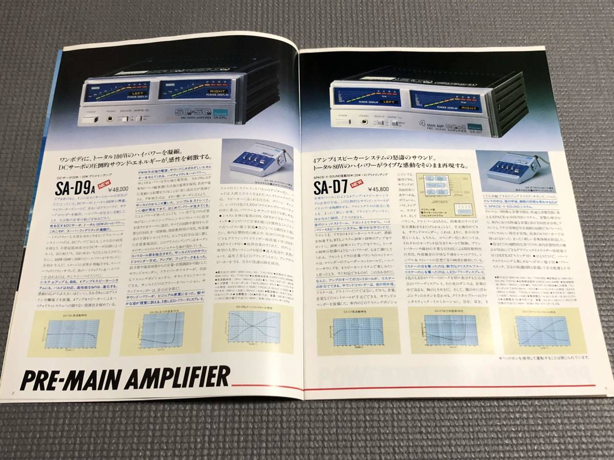 希少！当時物！サンスイ リアスピーカーセット SB-X907 共シール 共箱 ゴールド 希少！当時物！サンスイ　バルド　リアスピーカーセット　SB-X907 旧車