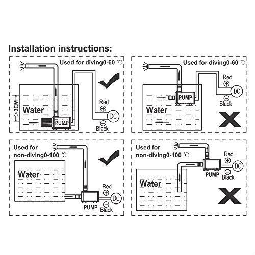【送料無料】 Anself 超静音 小型水中ポンプ DC12V マイクロ ブラシレス オイルポンプ 水中循環噴水 水族館水池ポンプ240L/H 5W Lift 3M_4