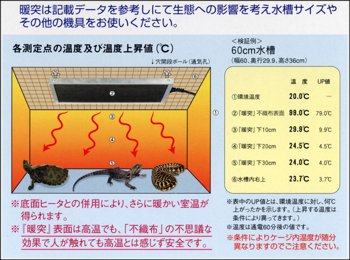 人気定番，格安】 ○ 暖突M みどり商会 爬虫類用ヒーター 新品 消費税不要