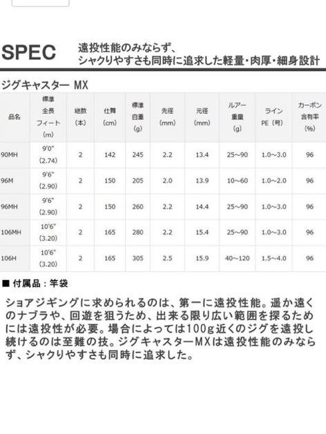 ダイワ | ダイワ(DAIWA) ショアジギングロッド X ショアジギング ジグキャスター ブラック 96M 100MH 公式通販 ドラッガーmx 2ピース ロッドの通販 価格.com 106H
