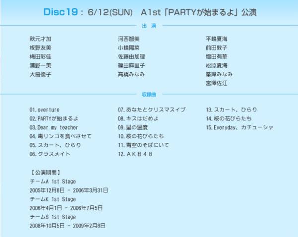 【Ａ1ｓｔ】AKB48　見逃した君たちへDVD　BOX　単品　☆_1