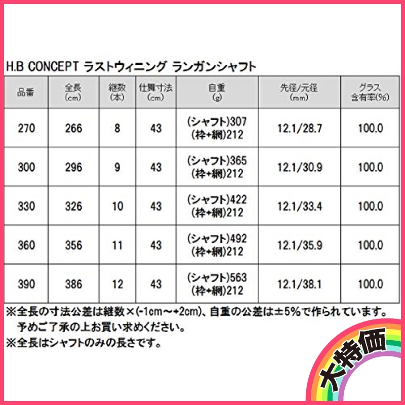タカミヤ(TAKAMIYA) | TAKAMIYA(タカミヤ) 8号 メール便 タカミヤ 価格.com 鯛テンヤ タカミヤ」の人気商品一覧・価格比較 プライヤー 釣具 - H.B M ゴールド Drink＆Dream「D-Park」店