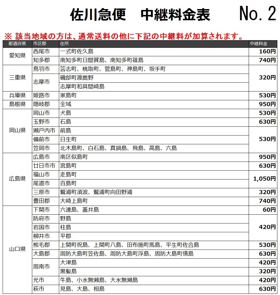 TM 2026年最新Yahoo!オークション -tm network NETWORK ⁄ cd セットの中古品・新品 」 邦楽ポップス Network「 邦楽 まとめ 13点セット cdの中古品・新品・未 ミュージック