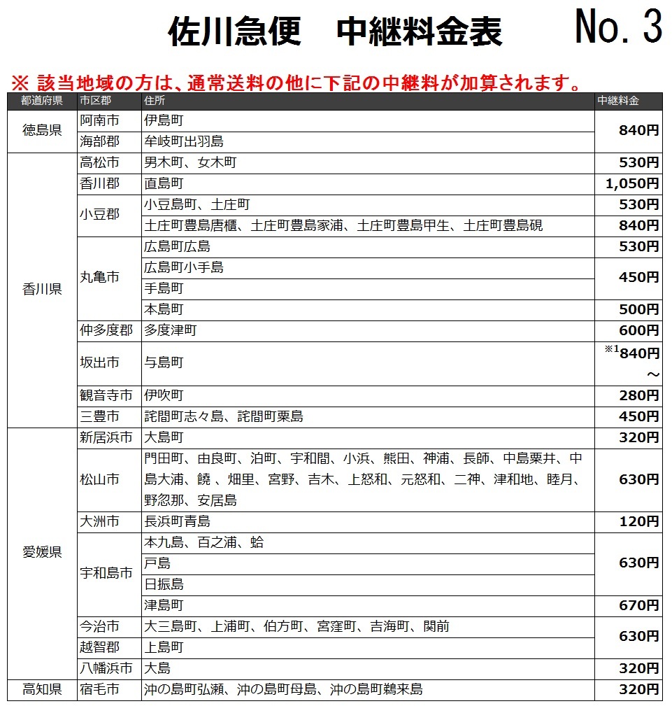 TM 2026年最新Yahoo!オークション -tm network NETWORK ⁄ cd セットの中古品・新品 」 邦楽ポップス Network「 邦楽 まとめ 13点セット cdの中古品・新品・未 ミュージック