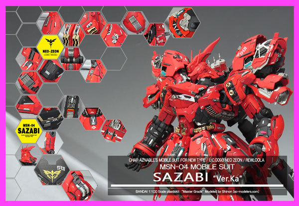 □MG 1/100 MSN-04 サザビー”Ver.Ka