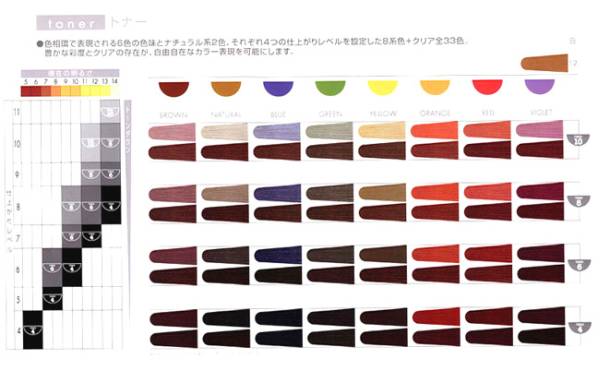 10円 美容師様用 ロレアル イクア 10イエロー カラー剤3本 ヘアカラー 売買されたオークション情報 Yahooの商品情報をアーカイブ公開 オークファン Aucfan Com