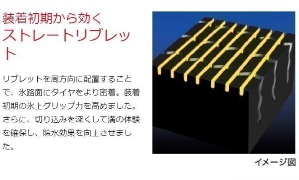 The King Rock Complete 50's Of : 'N' Masters Roll エルヴィス～ザ・キング・オブ・ロックンロール Roll: エルヴィス−ザ・キング・オブ・ロックン・ロール Elvis ～コンプリート50's メルカリ