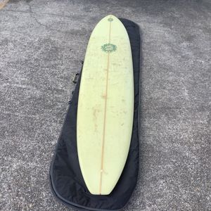 dick brewerのYahoo!オークション(旧ヤフオク!)の相場・価格を見る 