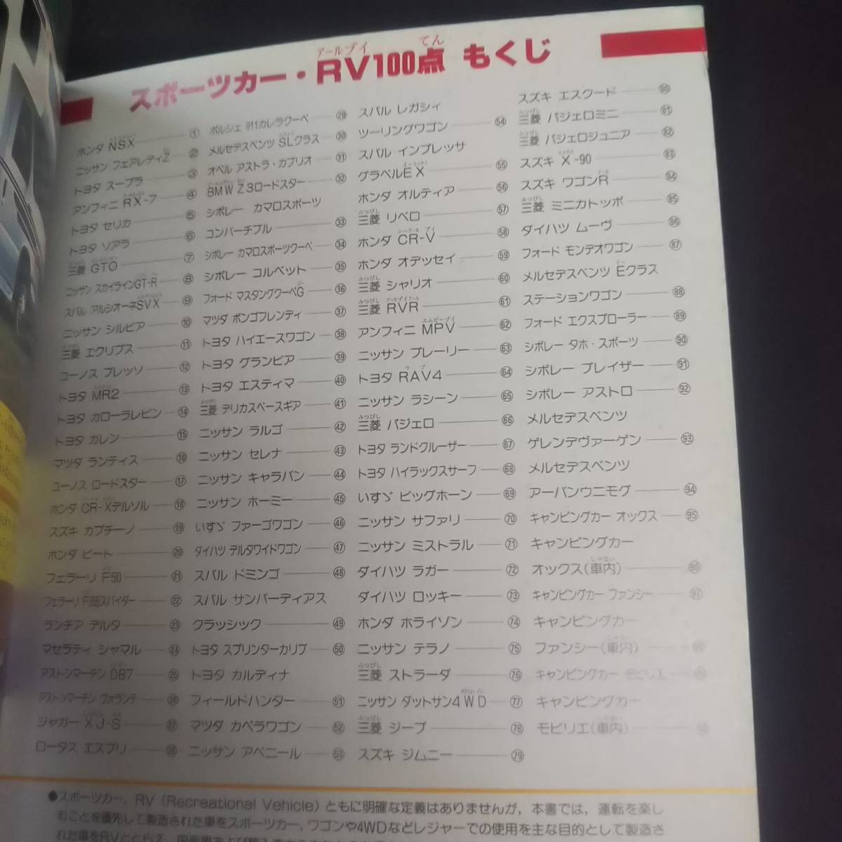 のりものアルバム 20 スポーツカー RV100点/講談社/1996年4月25日 N3