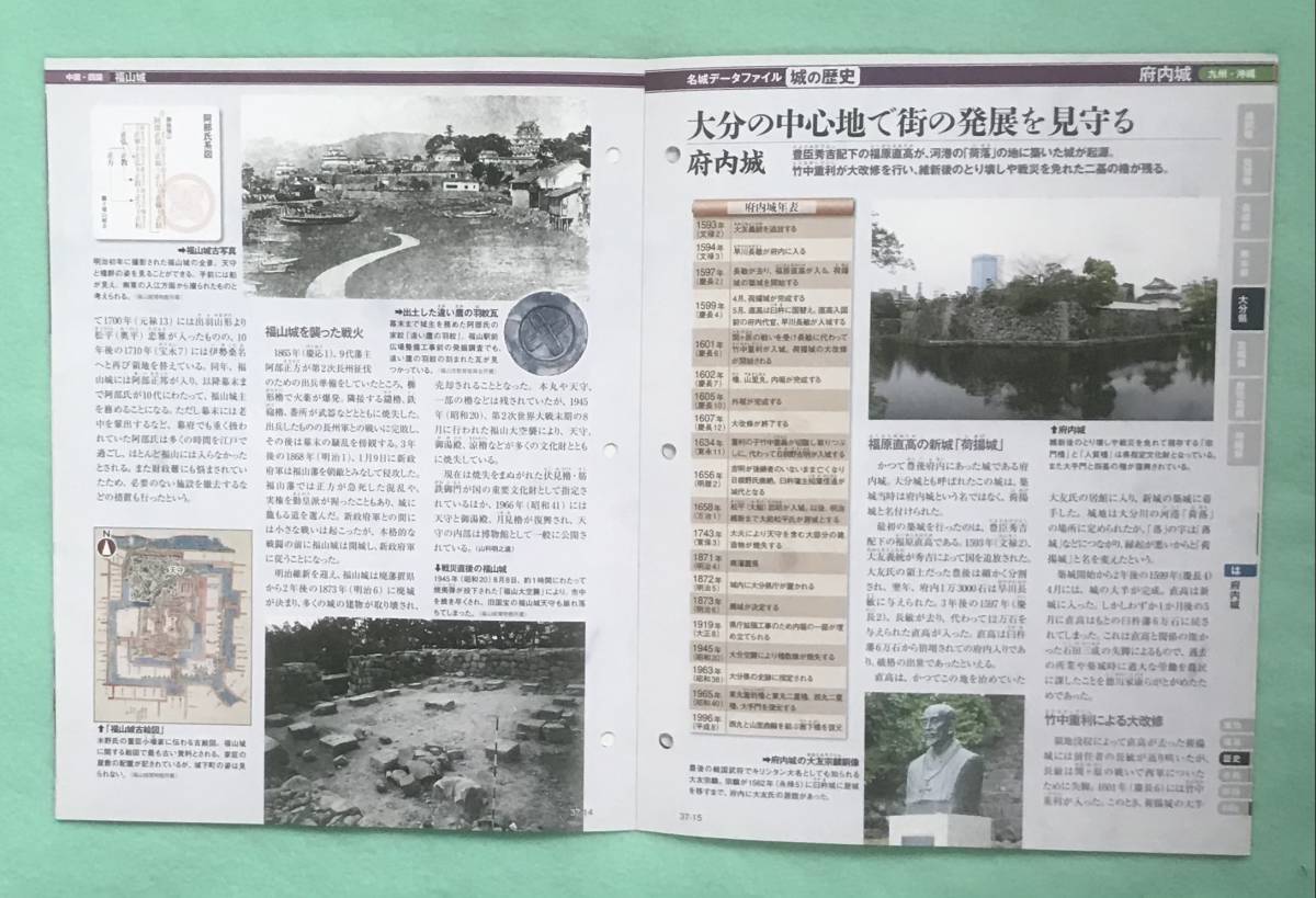 デアゴスティーニ 週刊日本の城 37 彦根城 大和郡山城櫓 門 高松城 鶴ケ岡城 関宿城 松代城 福山城 府内城 根城 長岡城 日本史 売買されたオークション情報 Yahooの商品情報をアーカイブ公開 オークファン Aucfan Com