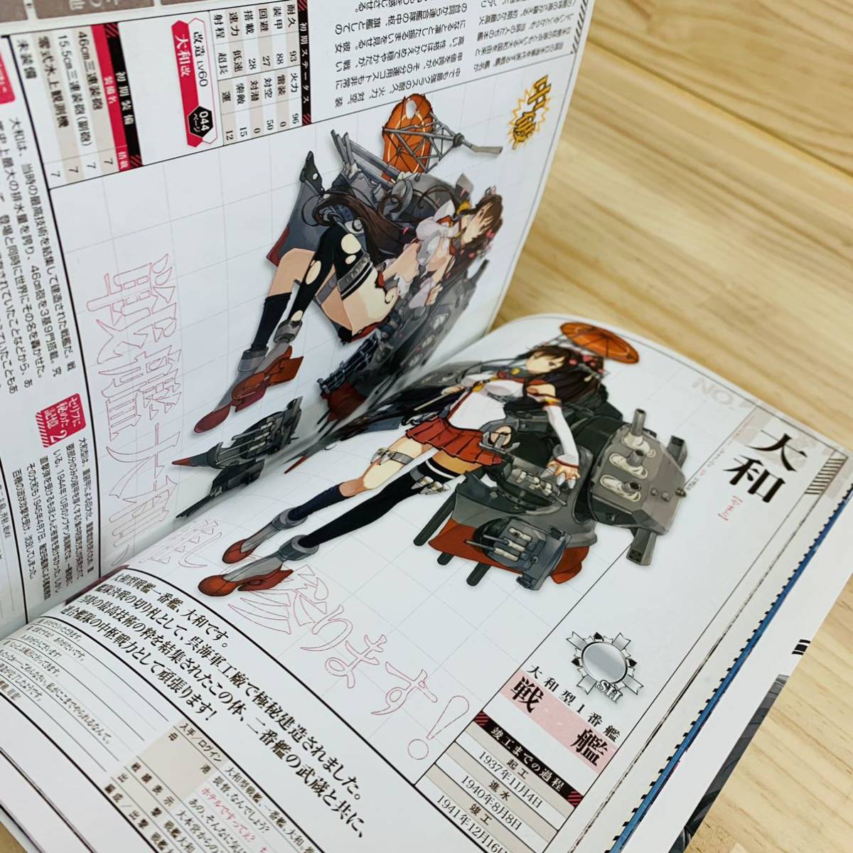 2c4527 5 艦娘型録 艦隊これくしょん 艦これ 画集 資料集 イラスト集 ゲーム 戦艦 船 擬人化 ゲーム設定資料集 売買されたオークション情報 Yahooの商品情報をアーカイブ公開 オークファン Aucfan Com 2c4527 5 艦娘型録 艦隊これくしょん 艦これ 画集 資料集 イラスト集 ゲーム 戦艦 船 擬人化 ゲーム設定資料集 売買されたオークション情報 Yahooの商品情報をアーカイブ公開 オークファン Aucfan Com