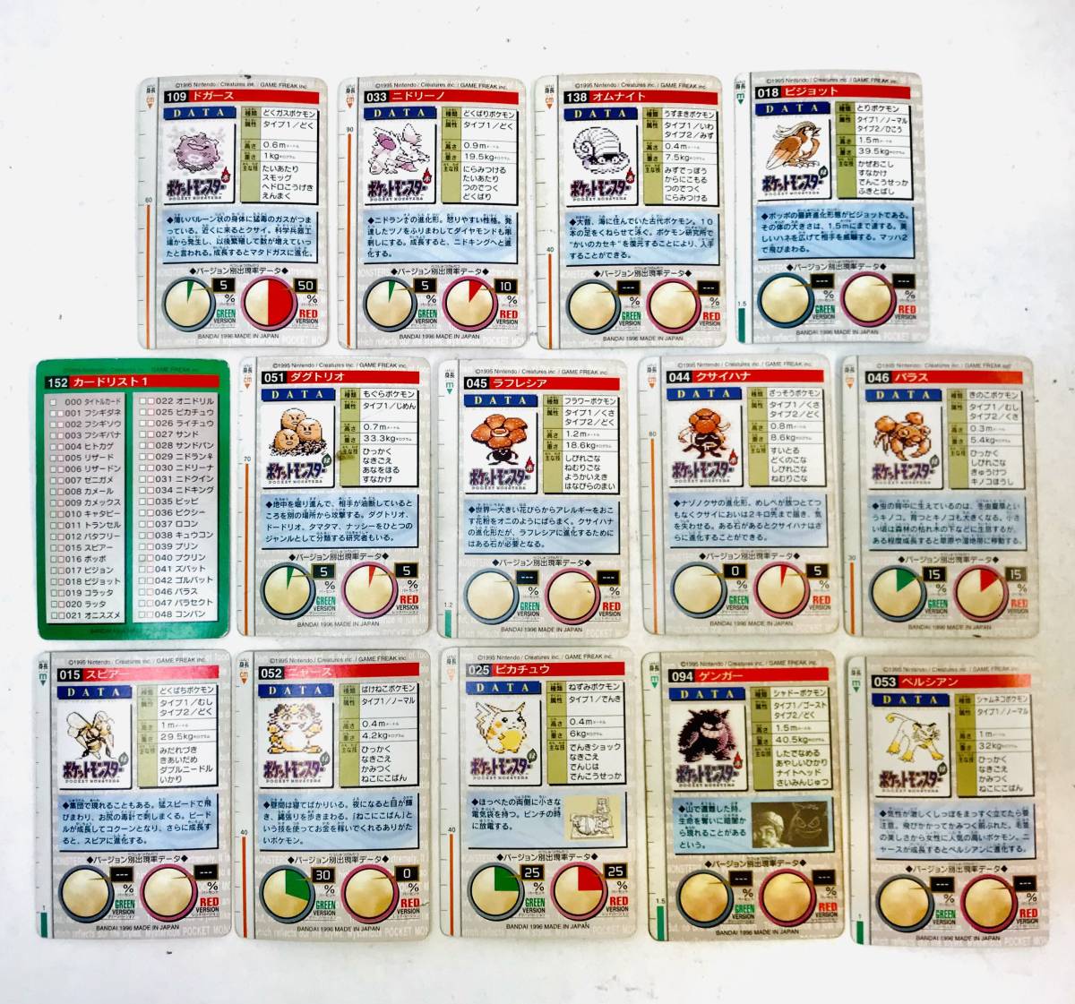 ポケモン モンスターズ コレクション カード 14枚セット スピアー ピジョット ピカチュウ ゲンガー ニャース ニドリーノ 他 ポケモンカードゲーム 売買されたオークション情報 Yahooの商品情報をアーカイブ公開 オークファン Aucfan Com