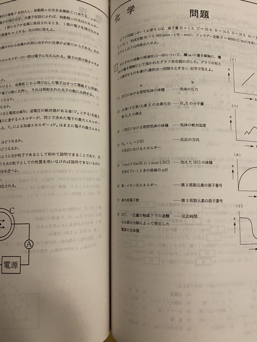 医学部 埼玉医科大学 埼玉医科大学（医学部） 東海 金沢医科 埼玉医科