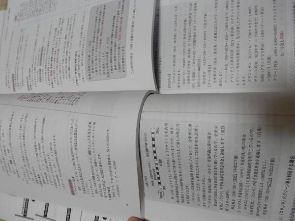 ユーキャン教材　平成２３年版旅行業務取扱管理者全巻揃い_3