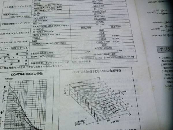 送料無料☆オンキョー☆IntegraA-817、A-819☆取扱説明書(ONKYO)｜売買