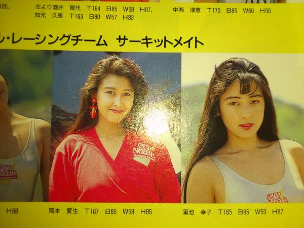 ZARD 坂井泉水 蒲池幸子 1991鈴鹿8耐パンフレットの入札履歴 - 入札者
