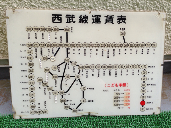 西武線運賃表：高田馬場駅発_1
