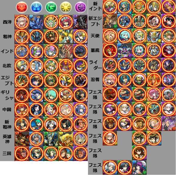 パズドラ　引退 赤オデン5体 廃課金 魔法石付