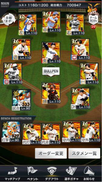 プロ野球 PRIDEプライド 2014 プライドセット 戦力70万超