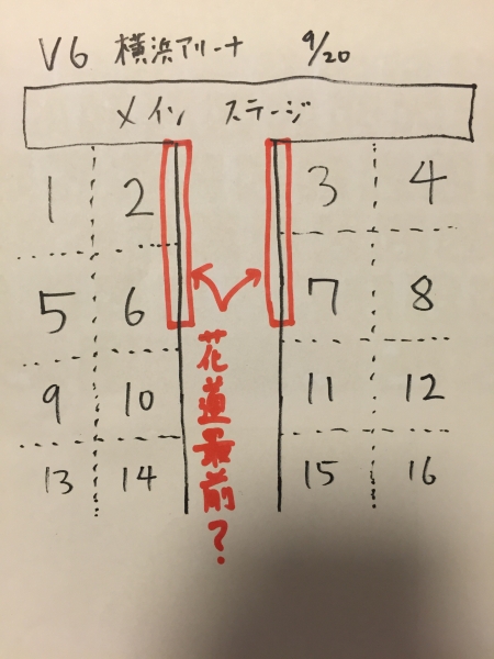 センター2-3or6-7ブロック花道最前列? V6 9/20 横浜アリーナ
