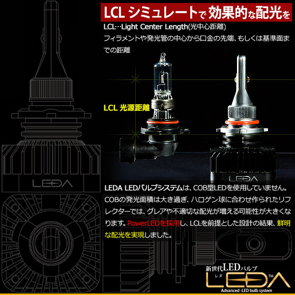 特別価格 省電力 低発熱 一体型LEDバルブ LEDA 6500k HB3HB4 2本