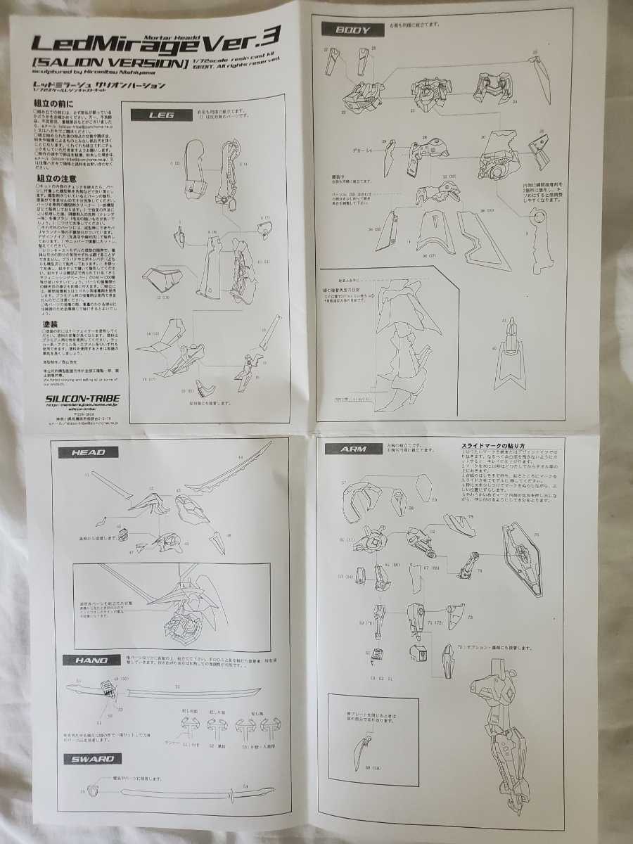 1⁄72 シリコントライブ 西山浩光 レッドミラージュver.3 サリオン WF
