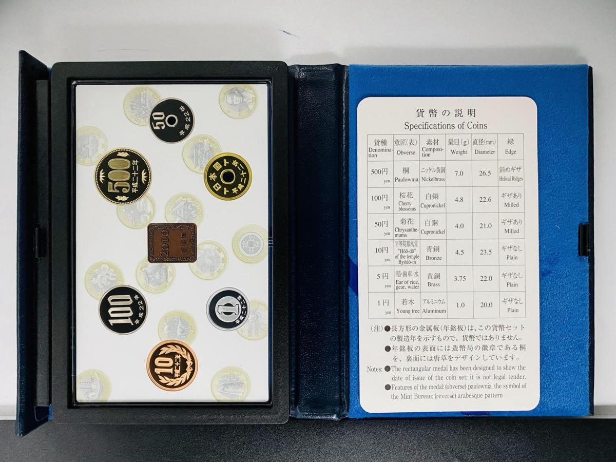 1円スタート 貨幣のデザインのあれこれ 造幣東京フェア 2010 プルーフ貨幣セット 額面
