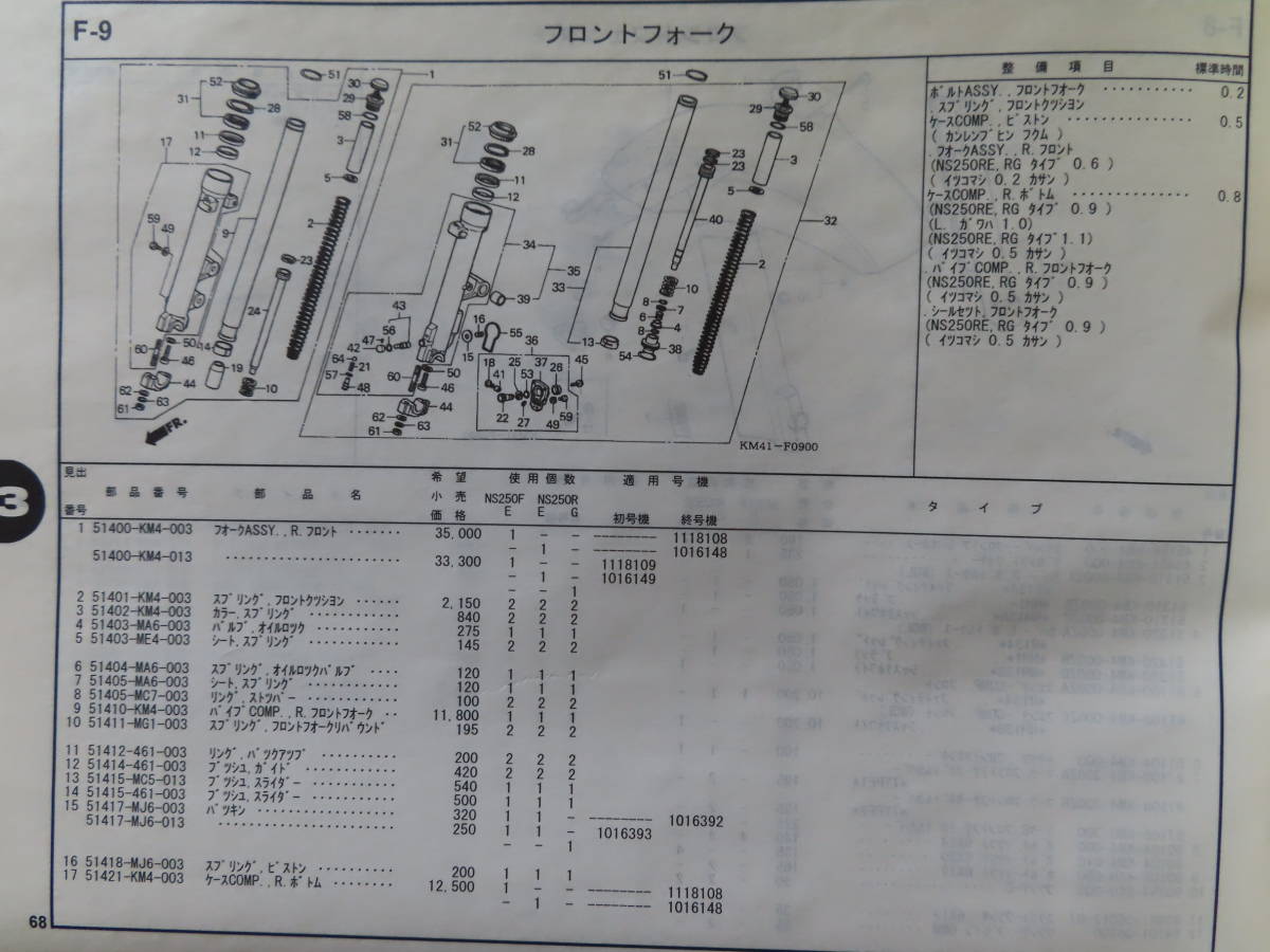 ☆ ホンダ NS250F NS250R MC11 サービスマニュアル パーツリスト 整備