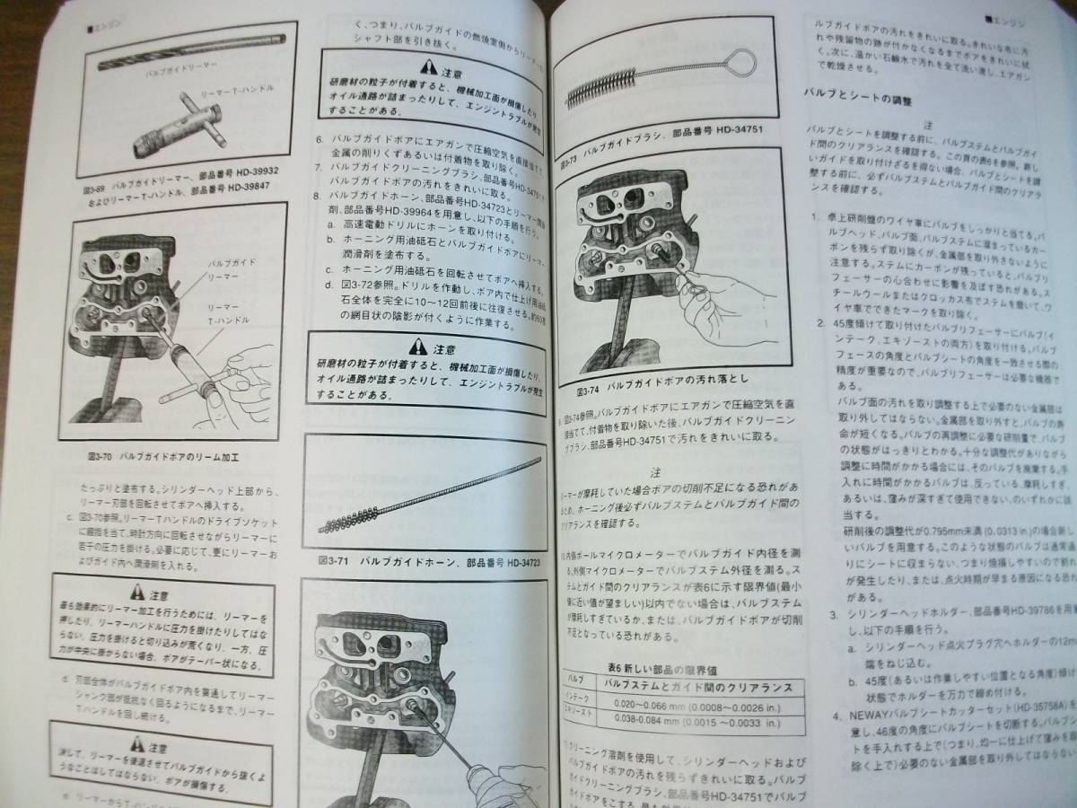 1999年 日本語 ツーリングモデル サービスマニュアル すみませんが