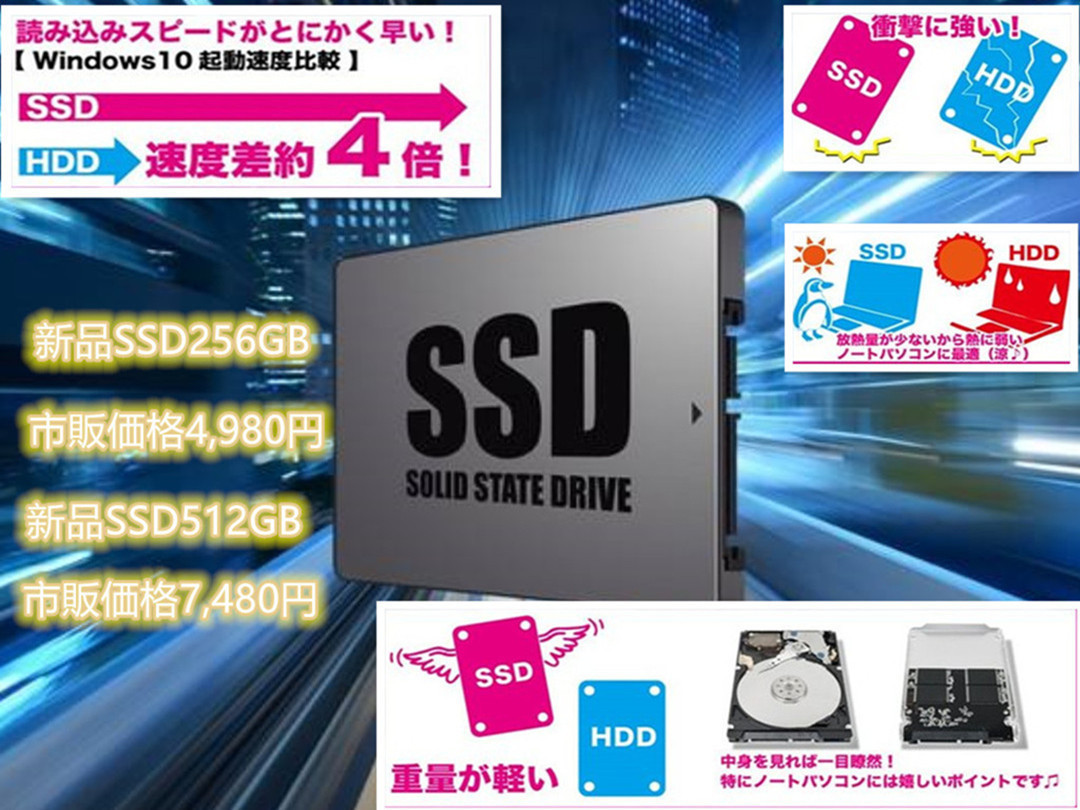 カメラ内蔵/中古/15型ノートPC/Win10/爆速新品SSD256/8GB/2世代i3