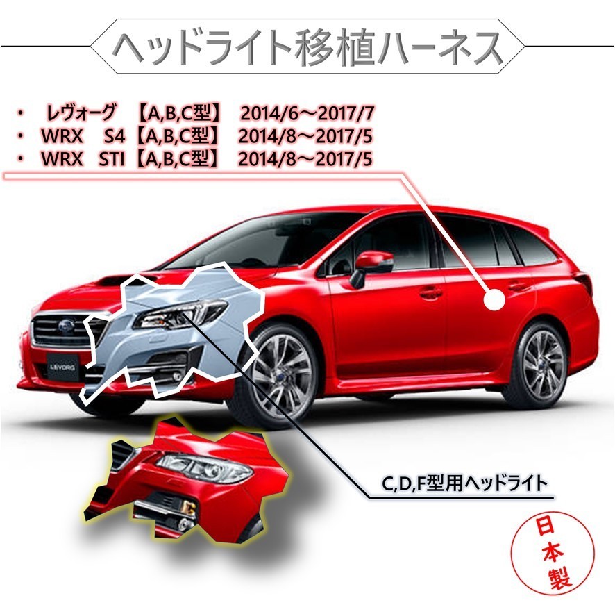 ワコーズ フューエルワン : フューエルツー 燃料系・排出系機能維持 F