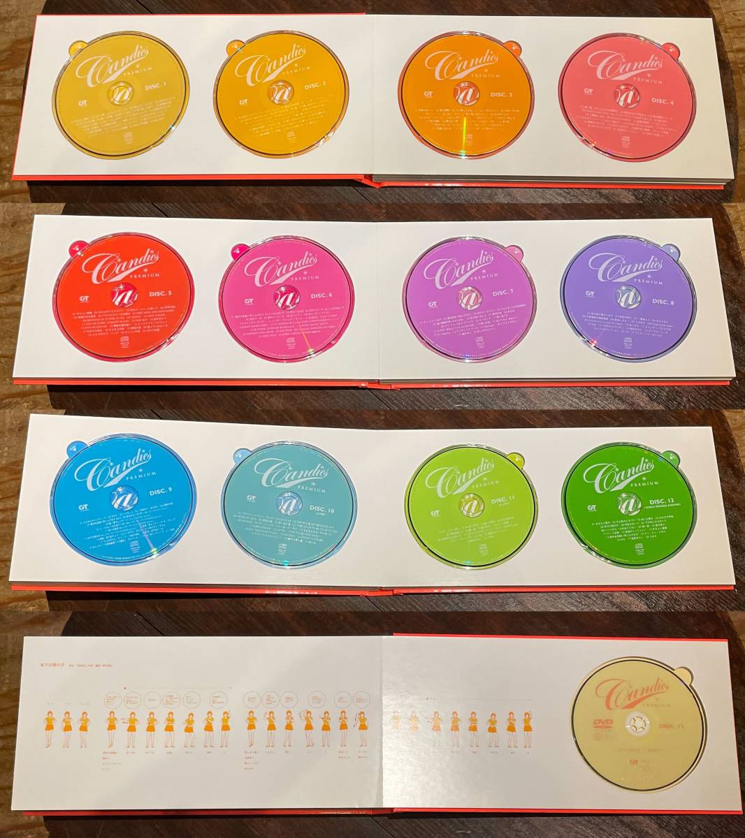 BOX CANDIES PREMIUM キャンディーズ CD PREMIUM⭐︎キャンディーズ30