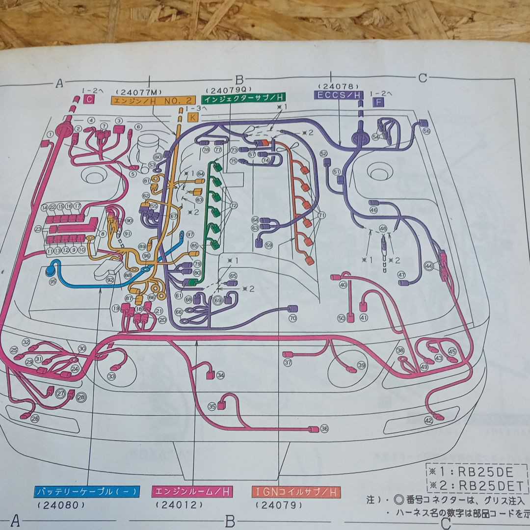 ステージア【WHC34型/WGC34型/WGNC34型】配線図集(追補版Ⅱ) ステージア配線図集（追補版2）WHC34・WGC34・WGNC34検索整備要領書