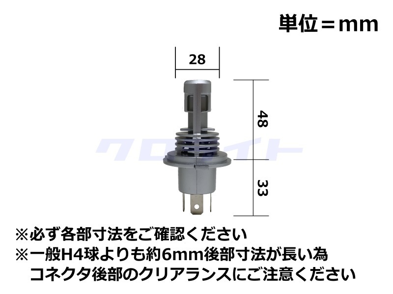 車検適合100%更新中 G310R/G310GS クロライト RWX09-H4 18W 電球型LEDヘッドライトバルブ 1個 BMW 車検適合100%更新中 クロライト : 2りんかんブログ R