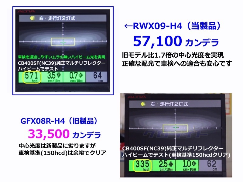 車検適合100%更新中 G310R/G310GS クロライト RWX09-H4 18W 電球型LEDヘッドライトバルブ 1個 BMW 車検適合100%更新中 クロライト : 2りんかんブログ R