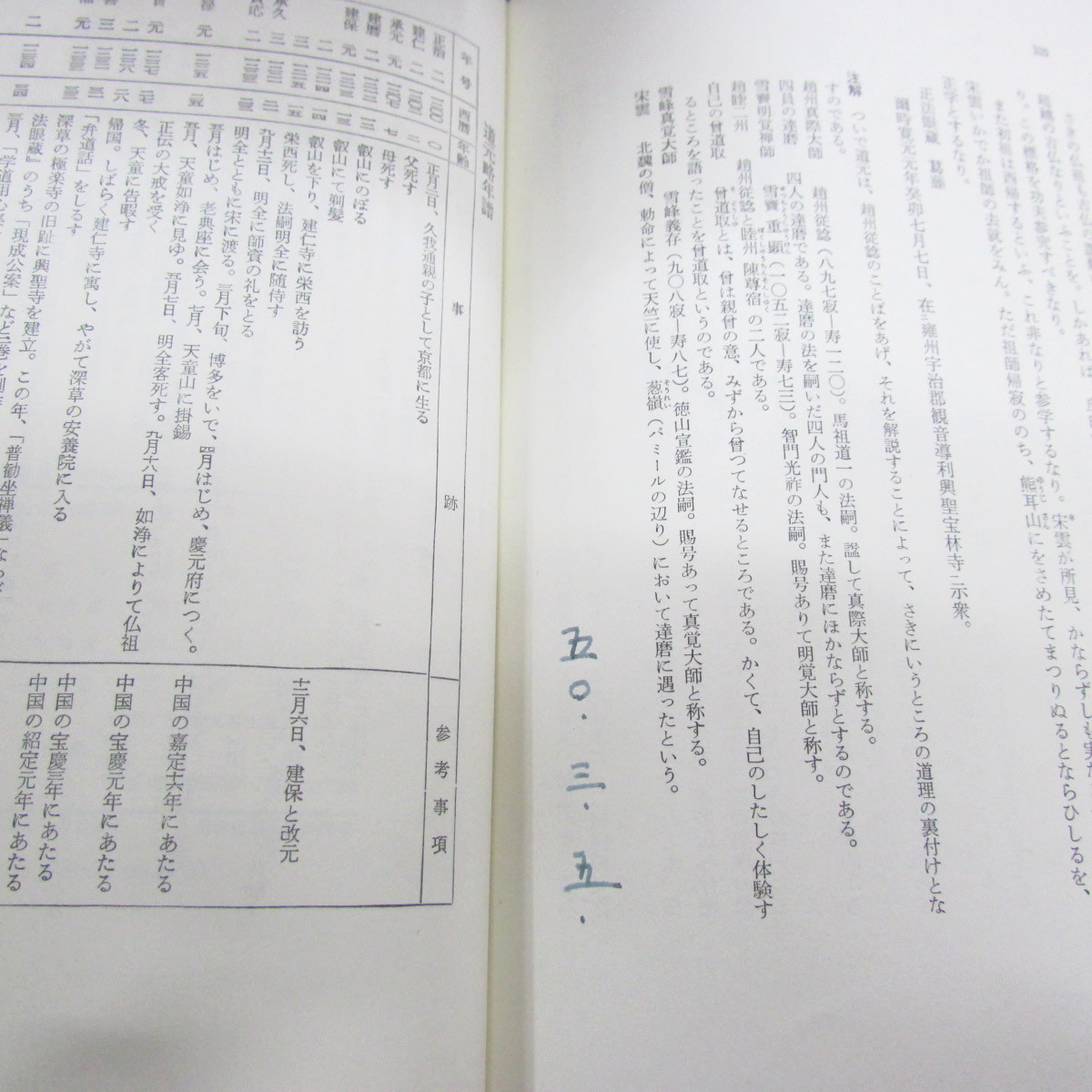 現代語訳 正法眼蔵 全8巻 全巻揃い 増谷文雄 著 角川書店 月報付き（2