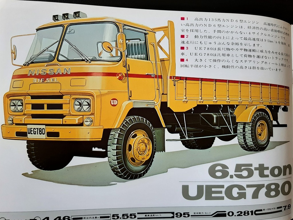 UD ニッサンディーゼル 780型トラック 1960年代 当時物カタログ