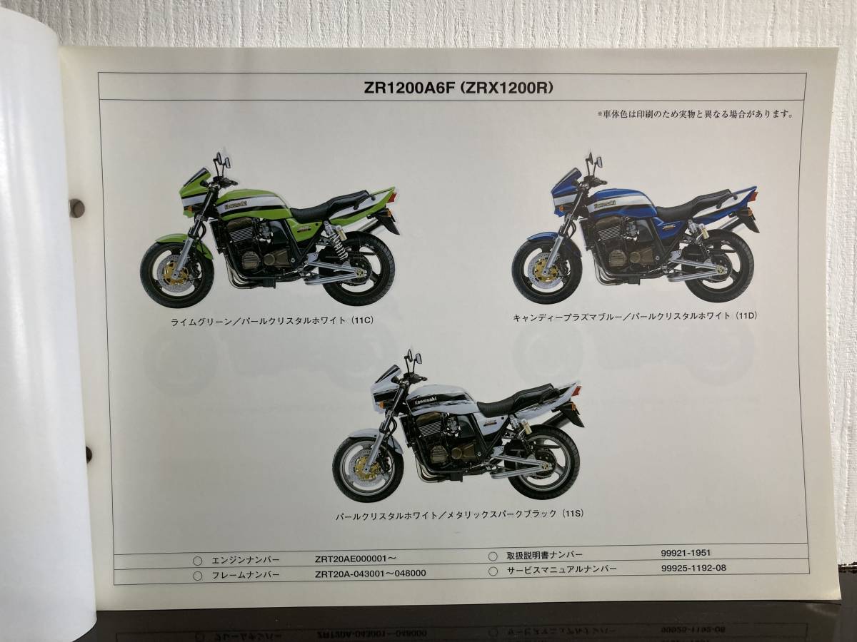 ZRX1200 サービスマニュアルとパーツリスト ZRX1200R ZRX1200S