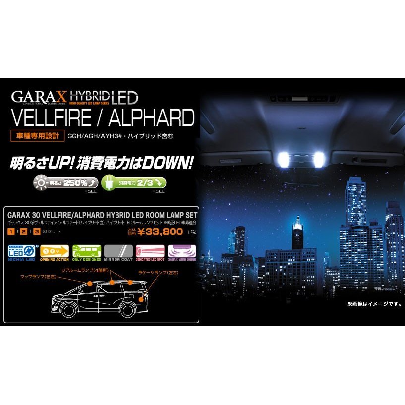 | GARAXギャラクス- GARAX(ギャラクス) ハイブリッドLEDルームランプセット GARAX(ギャラクス)ハイブリッドLEDルームランプコンプリート 2モードLEDルームランプセット ハイブリッドLEDランプシリーズ ルームランプ 0 コンプリートセット ルームランプセット ギャラックス GARAX ND5 H-PR5-10 ハスラー用ハイブリッドLEDランプシリーズ