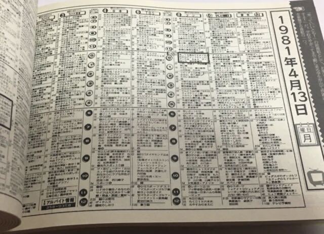 ザ テレビ欄 1975 1990 その他 売買されたオークション情報 Yahooの商品情報をアーカイブ公開 オークファン Aucfan Com