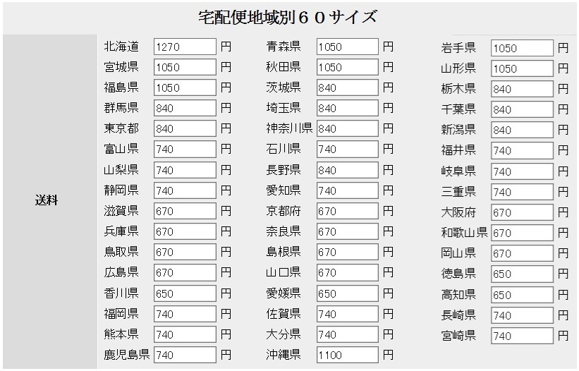 車用ブレードヒューズホルダーボックス ユニバーサル12v 24v 6wayヒューズボックスヒューズホルダー最大40a ヒューズ付 1g 1000f その他 売買されたオークション情報 Yahooの商品情報をアーカイブ公開 オークファン Aucfan Com 車用ブレードヒューズホルダーボックス ユニバーサル12v 24v 6wayヒューズボックスヒューズホルダー最大40a ヒューズ付 1g 1000f その他 売買されたオークション情報 Yahooの商品情報をアーカイブ公開 オークファン Aucfan Com
