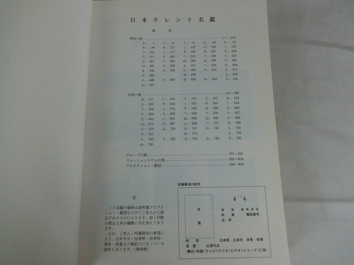 b79/本/1995年版 日本タレント名鑑 VIPタイムズ社 (アイドル、芸能人 