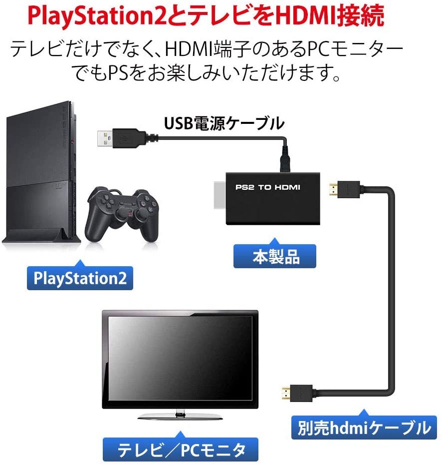 Ps2 専用 Hdmi 接続コネクター Ps2 To Hdmi 変換アダプター Hdmi出力 Ps2 用 コンパクト 携帯 便利 Ps2 To Hdmi Connector アクセサリ 周辺機器 売買されたオークション情報 Yahooの商品情報をアーカイブ公開 オークファン Aucfan Com