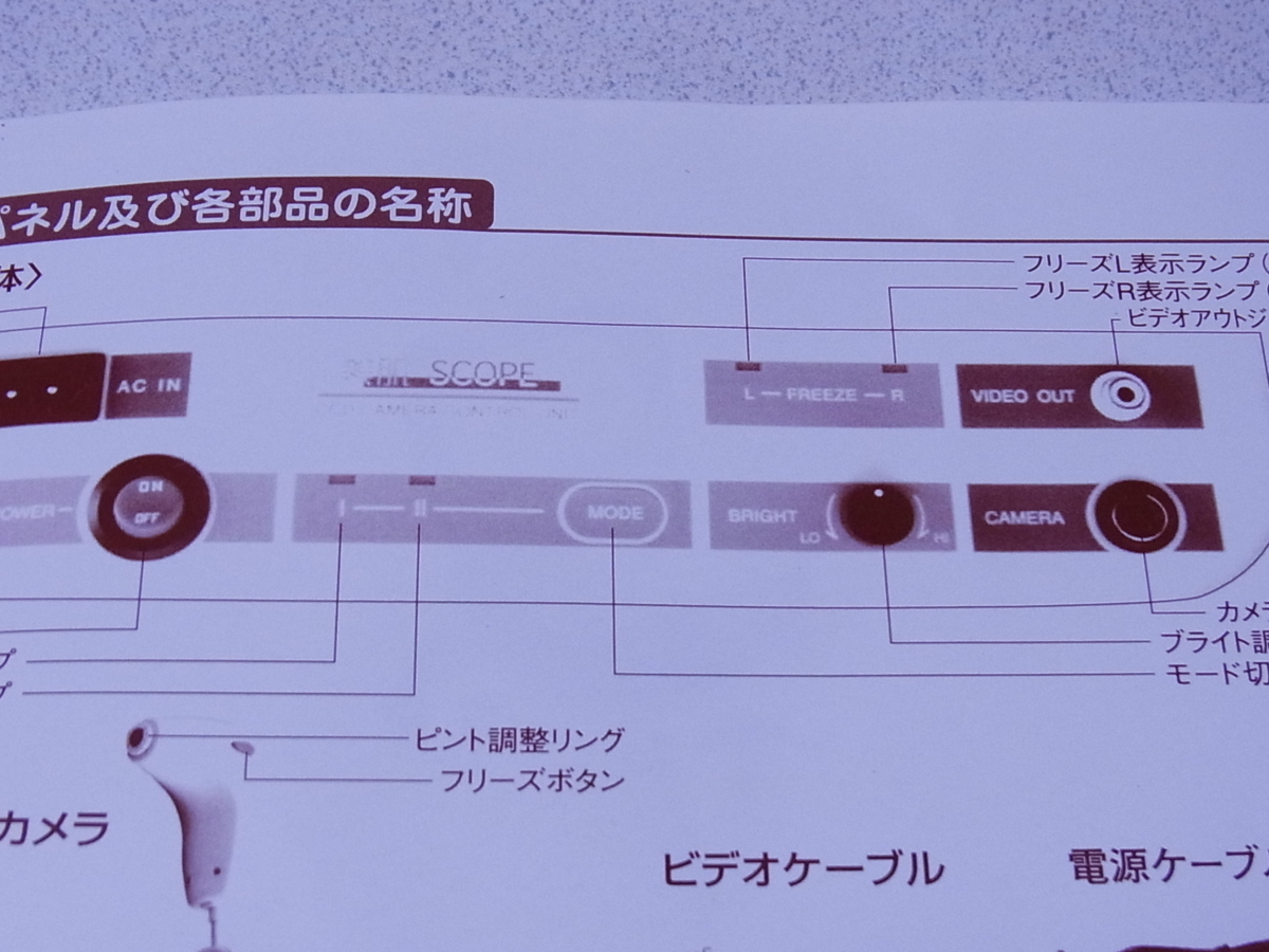 【100%新品，人気】 ■■【即決】美肌SCOPE 肌診断 CCD CAMERA CONTROL UNIT CCDカメラ 動作OK 美品!