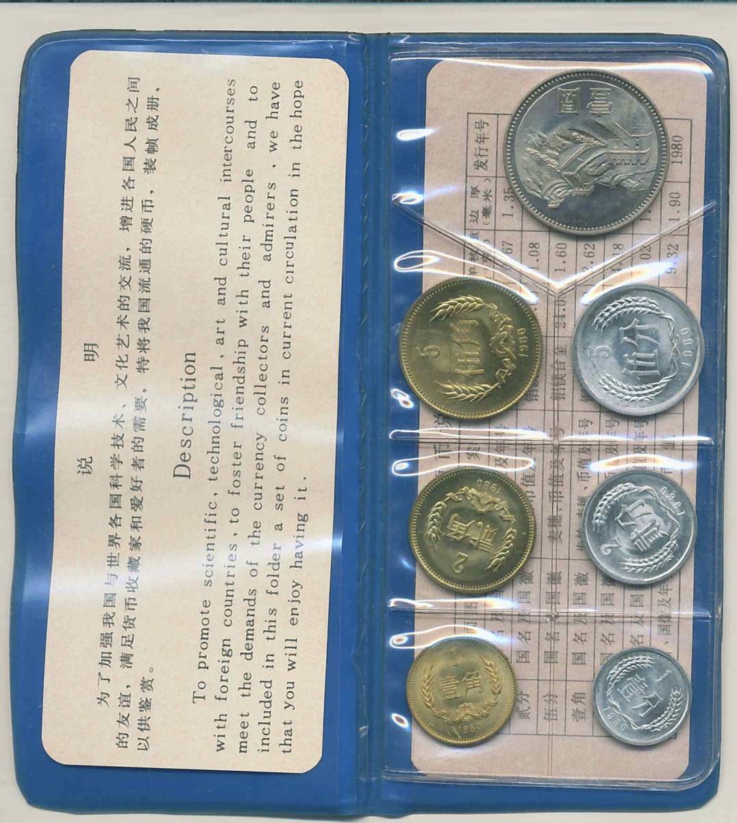 1980年 中国人民銀行 ミントセット 中国硬貨セット 7枚セット 黒ケース